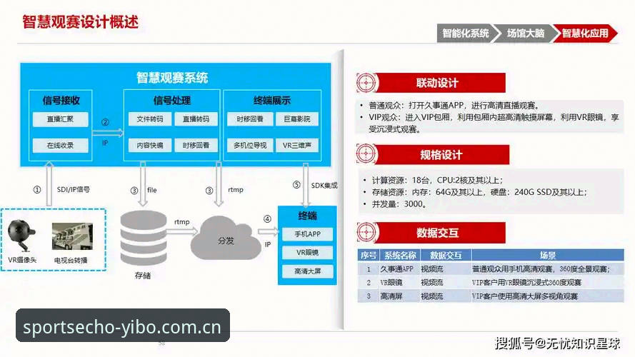 亿博体育平台入口安全性深度分析：从技术架构到用户体验的全方位解读