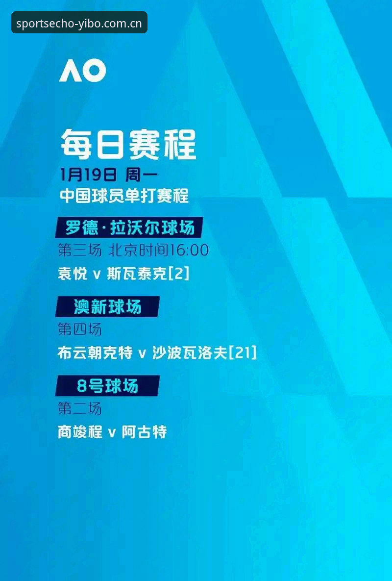 2026亿博体育台实时比分实用指南：技术评测与操作详解